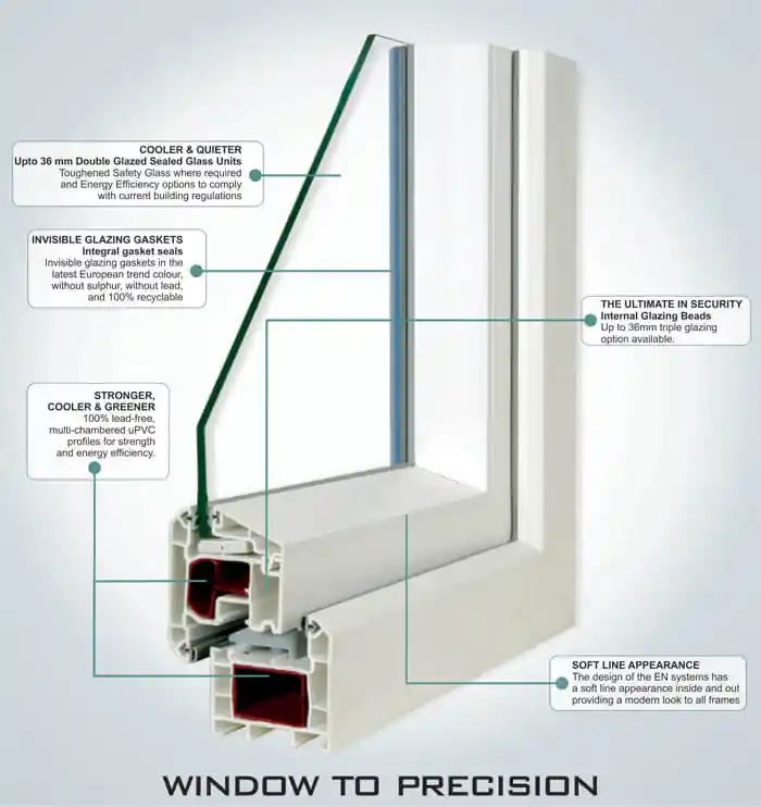 Casement Windows